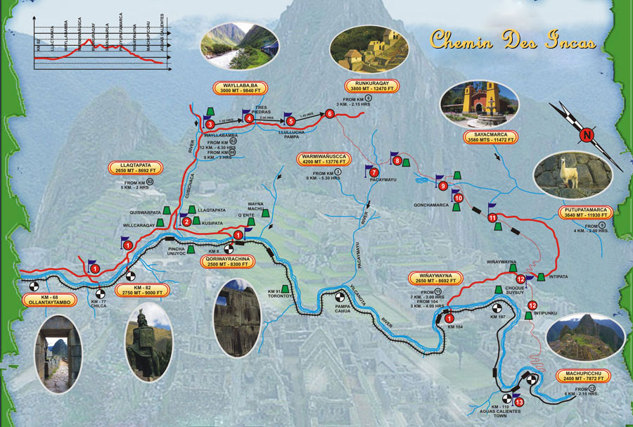 Carte du Chemin des Incas